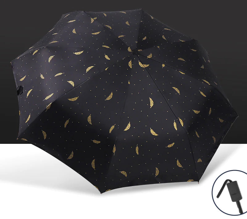 Automatic Sun & Rain Folding Umbrella