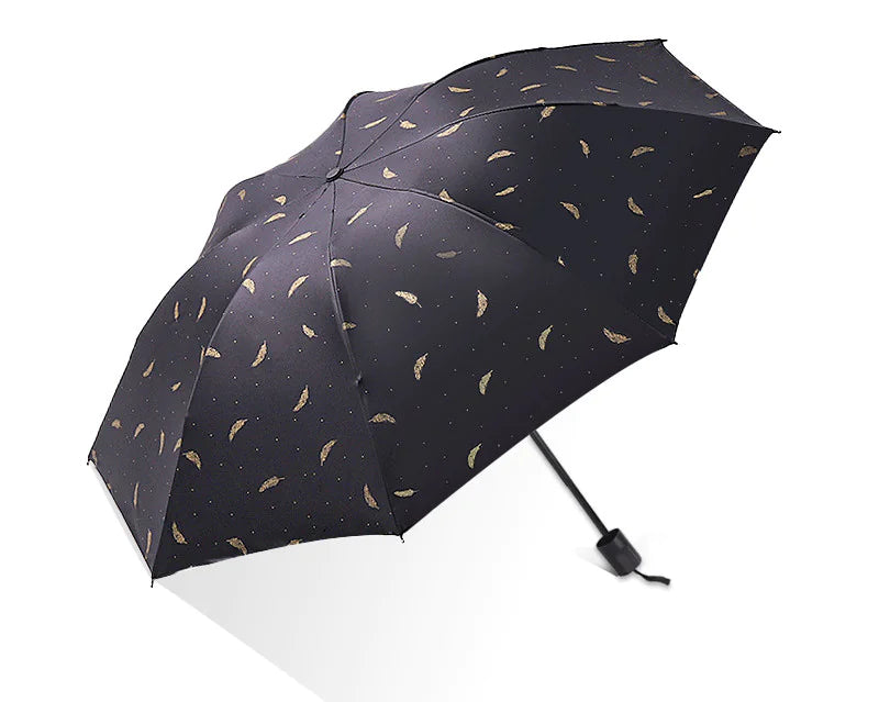 Automatic Sun & Rain Folding Umbrella