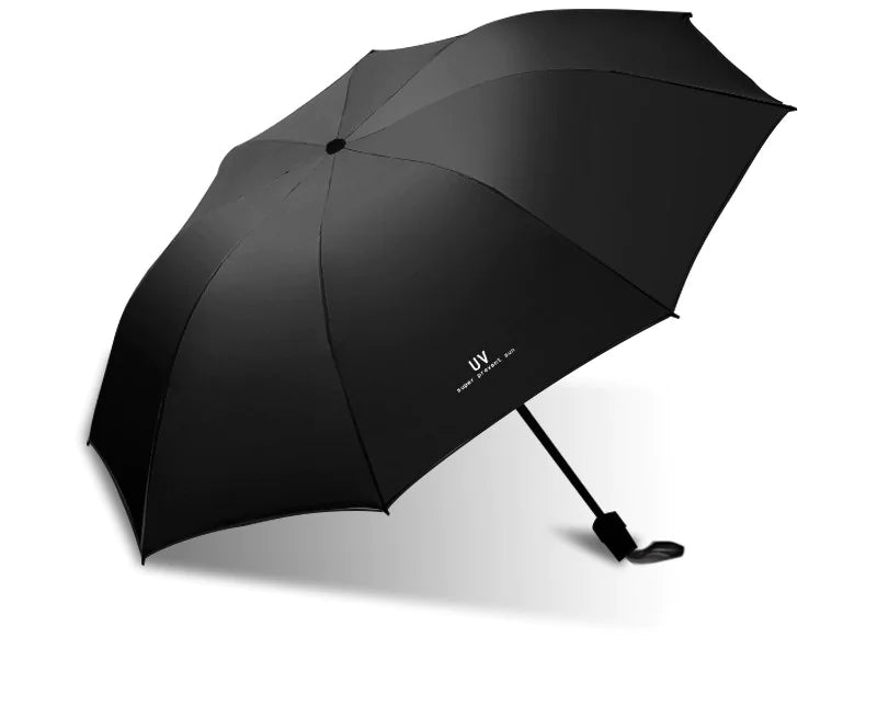 Automatic Sun & Rain Folding Umbrella